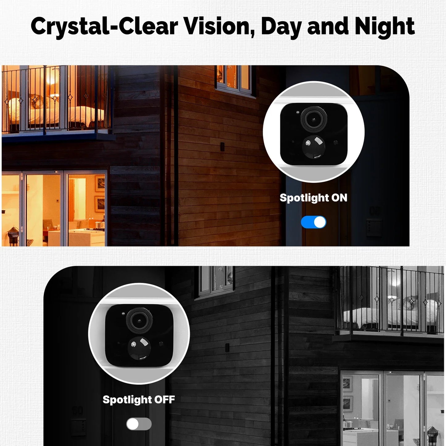 Telecamera Solare WiFi Dual Band