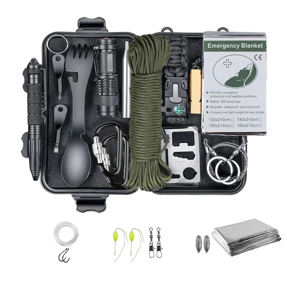 Kit di Sopravvivenza