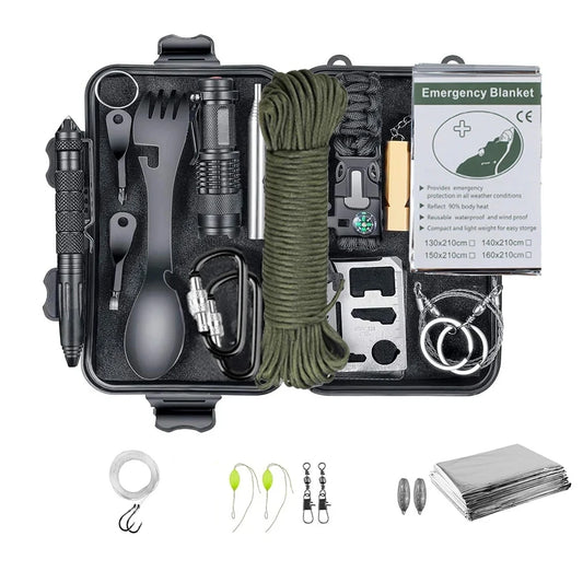 Kit di Sopravvivenza
